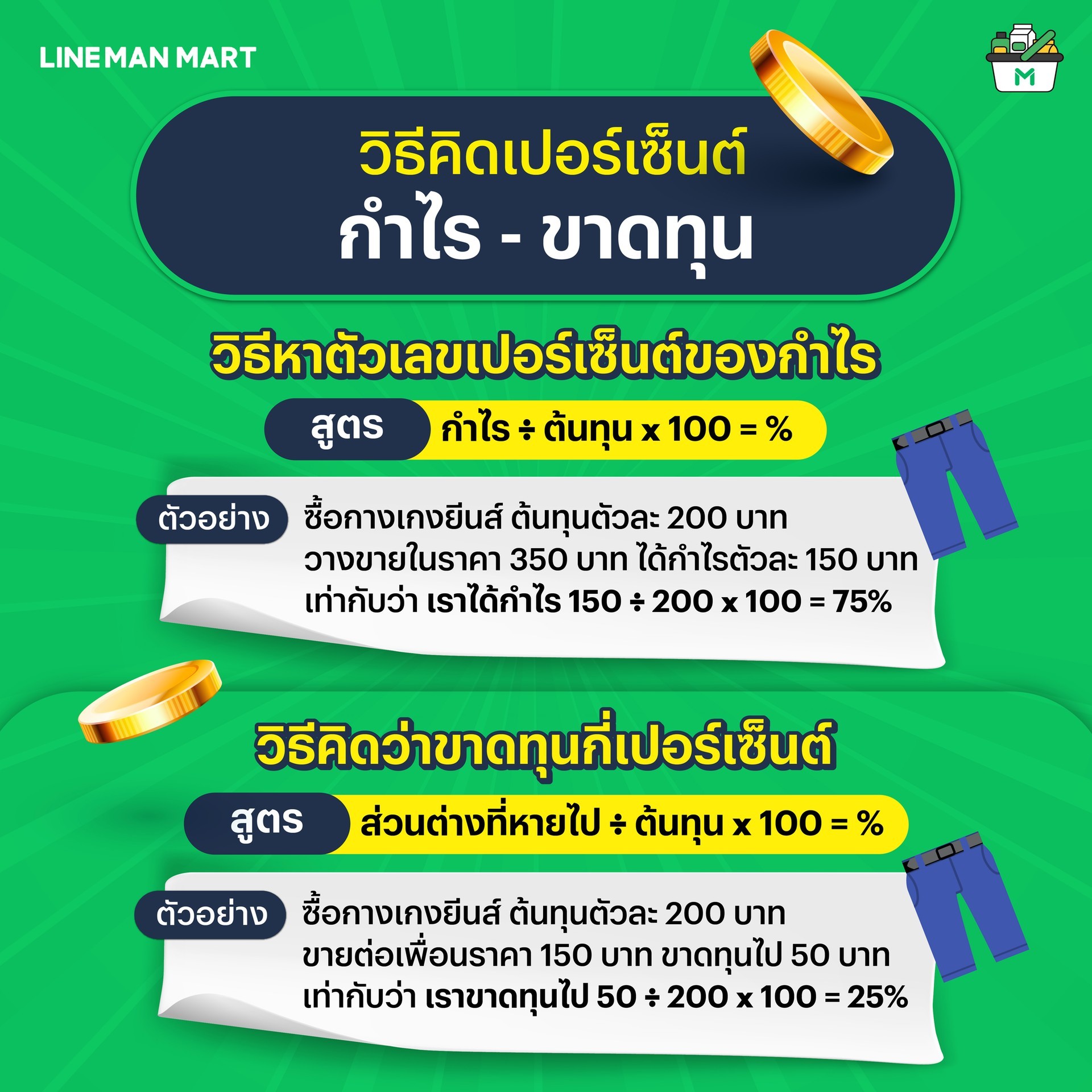 แจกสูตรคิดเปอร์เซ็นต์ฉบับคนค้าขายแบบง่าย แค่มีเครื่องคิดเลข