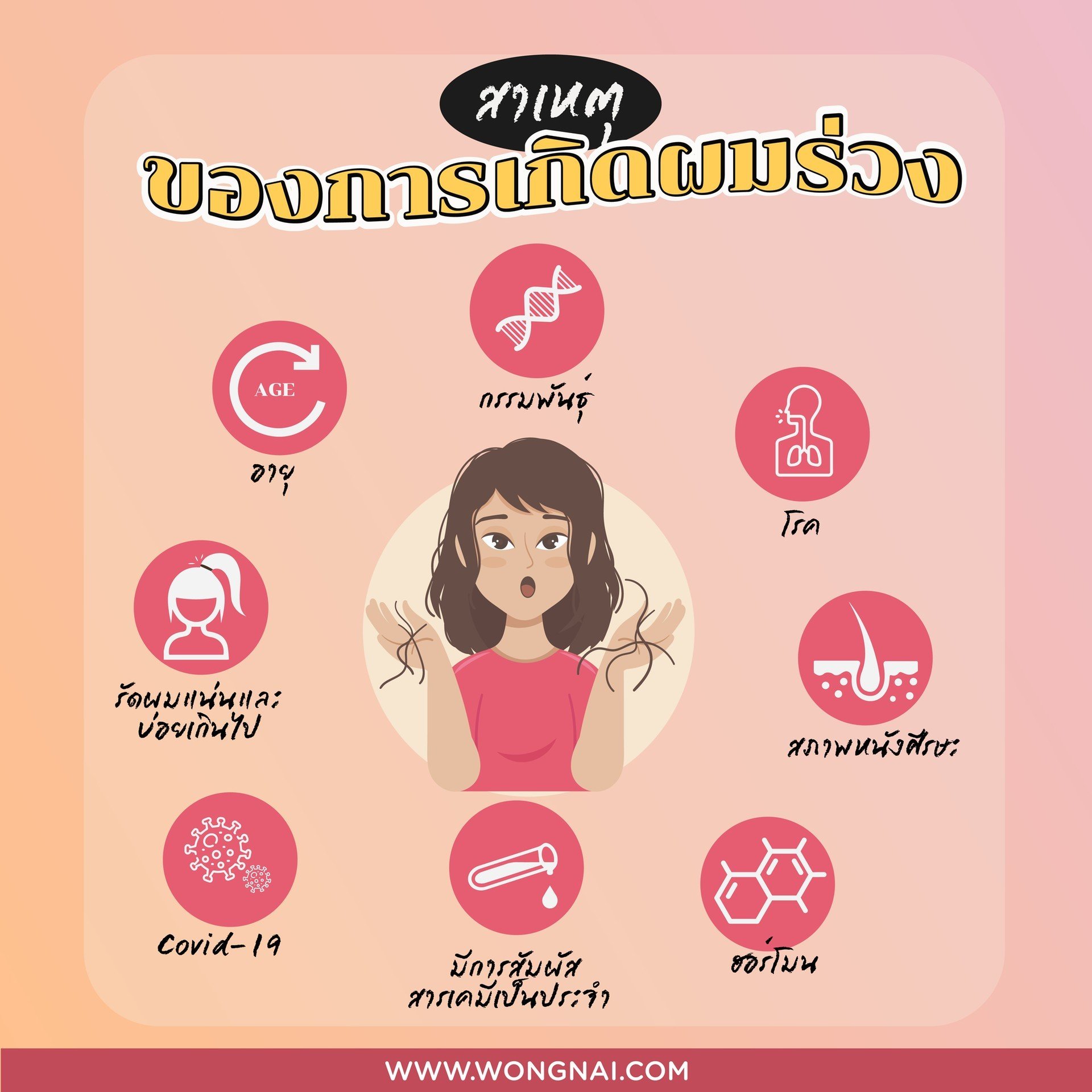 50 Megumi ตัวช่วยหยุดผมร่วง เพิ่มผมหนา แก้ไขได้ใน 16 สัปดาห์ จริงหรือ?