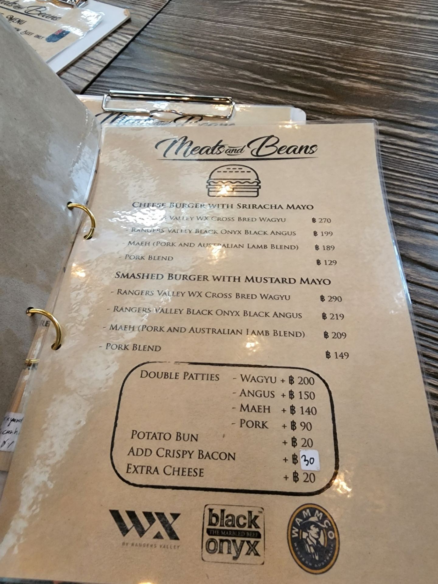 รูป Meats And Beans มีทส์ แอนด์ บีนส์