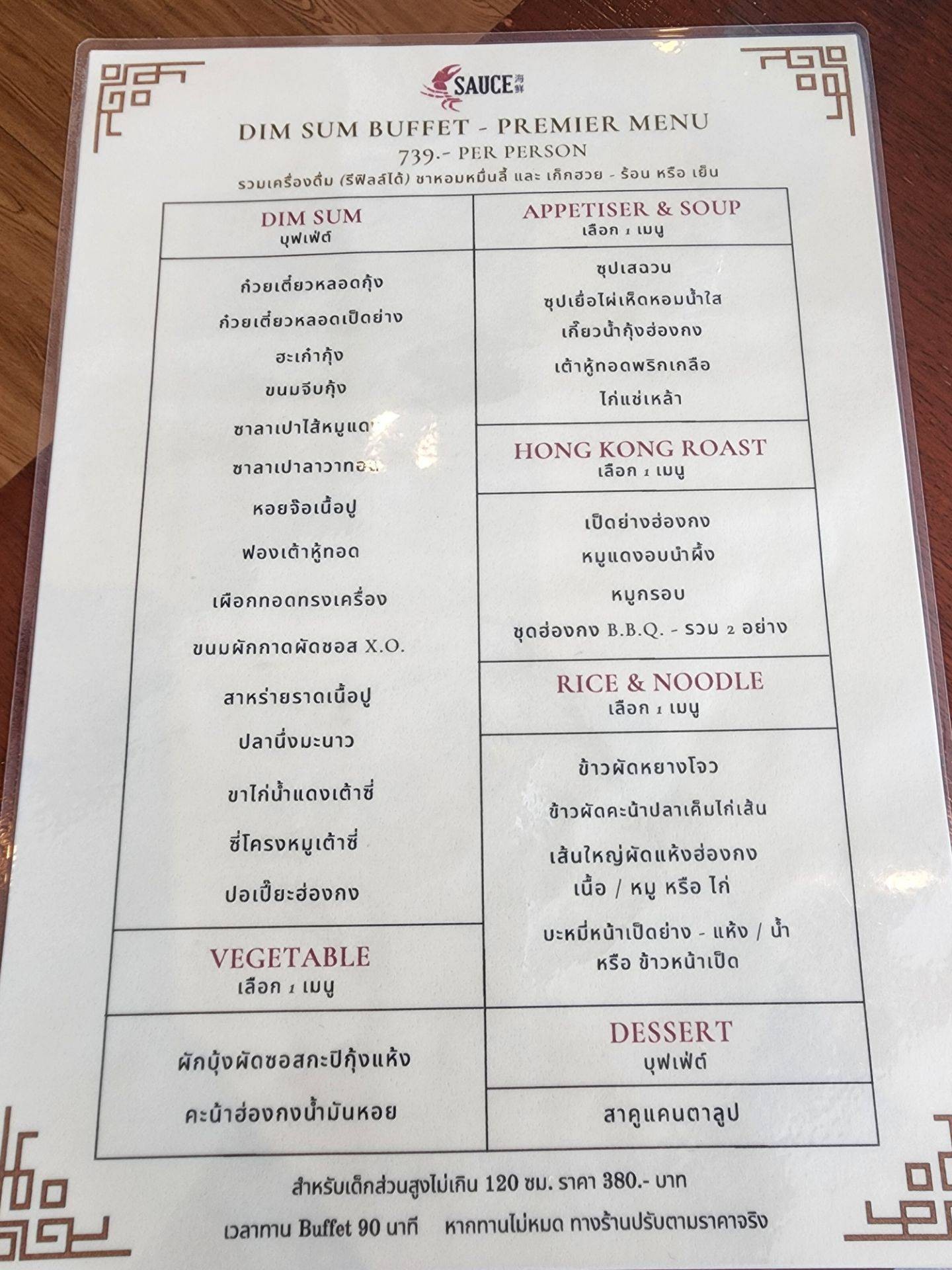 รูป SAUCE by Chef Wong เมืองทองธานี