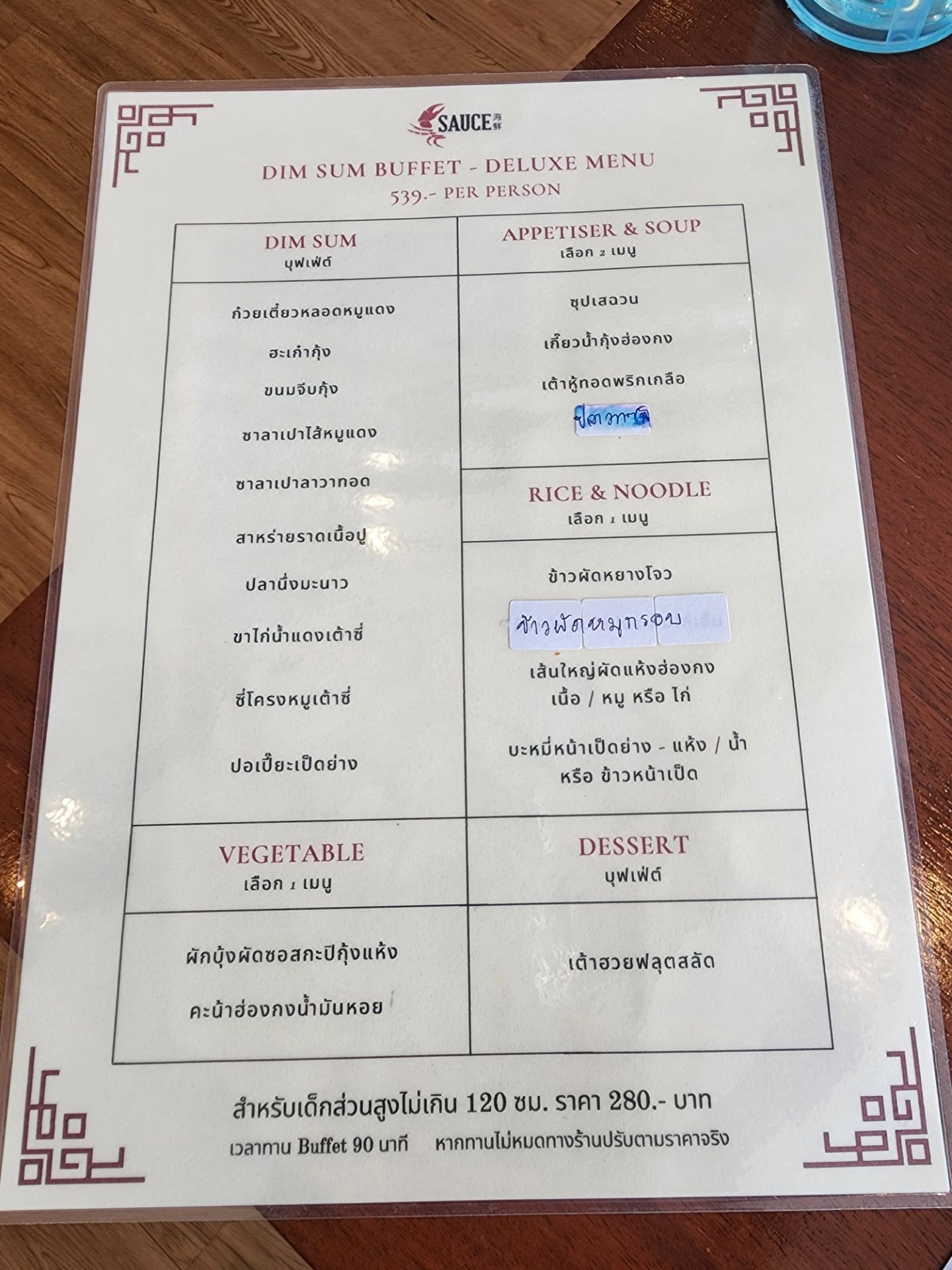 รูป SAUCE by Chef Wong เมืองทองธานี Wongnai