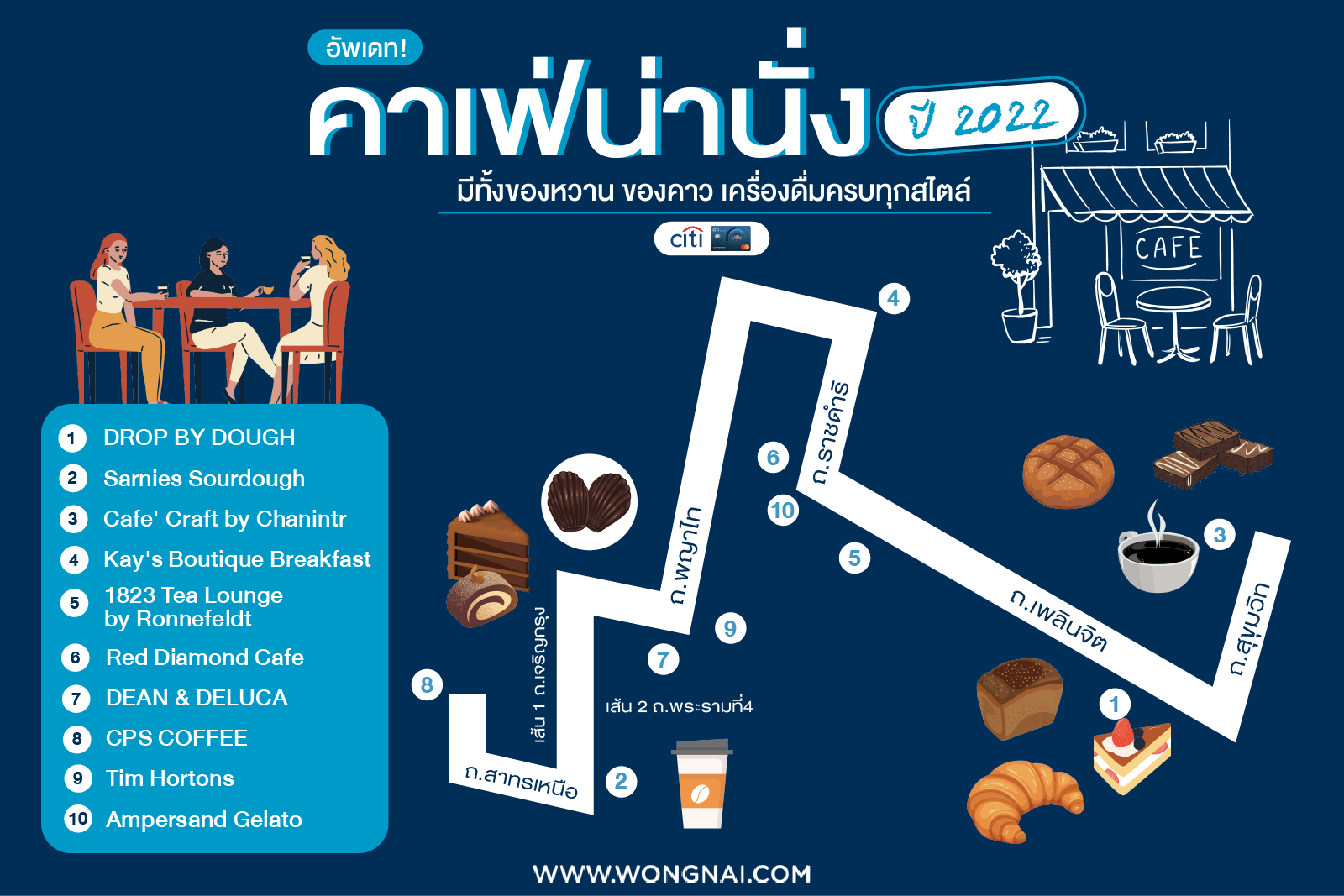 แผนที่คาเฟ่น่านั่ง 2022