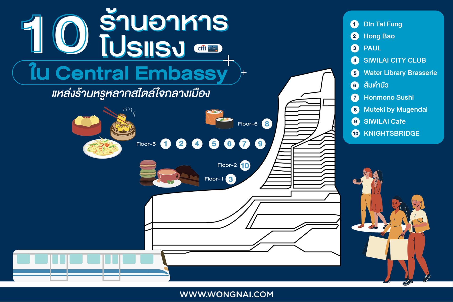 แผนที่ 10 ร้านอาหารโปรแรงใน Central Embassy 