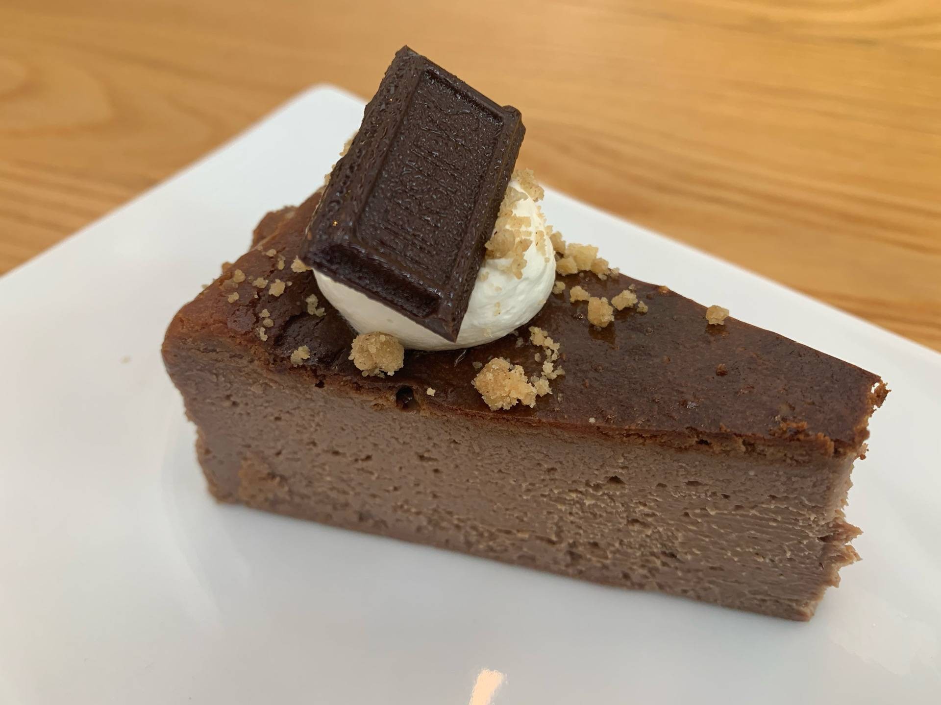 รูป inch & ounce Wongnai