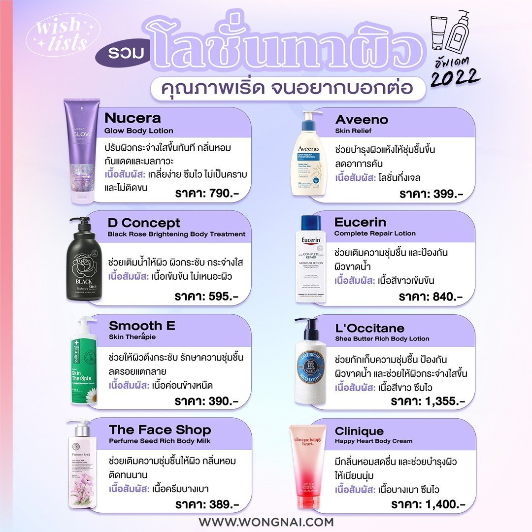 โลชั่นทาผิว