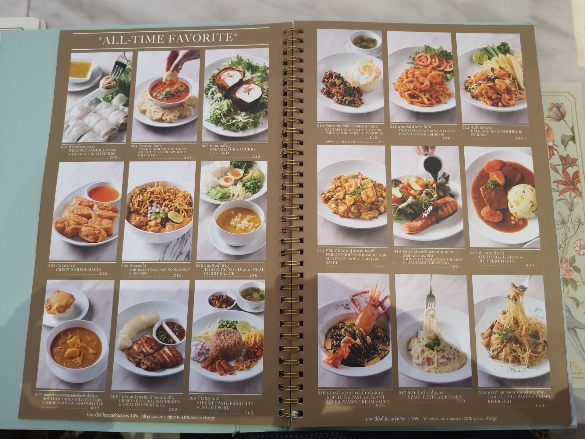 รูป Coffee Beans by Dao สยามพารากอน