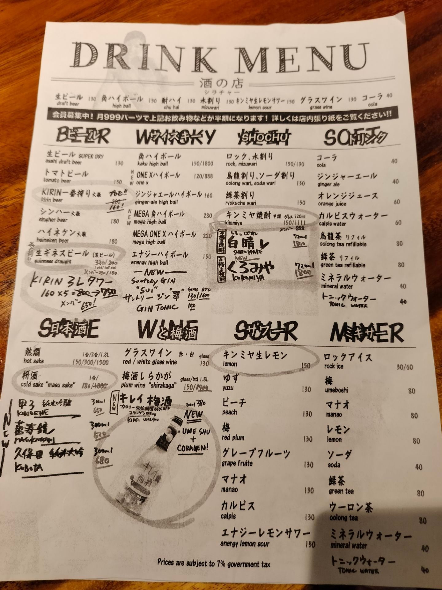 รูป Sake no mise Sriracha