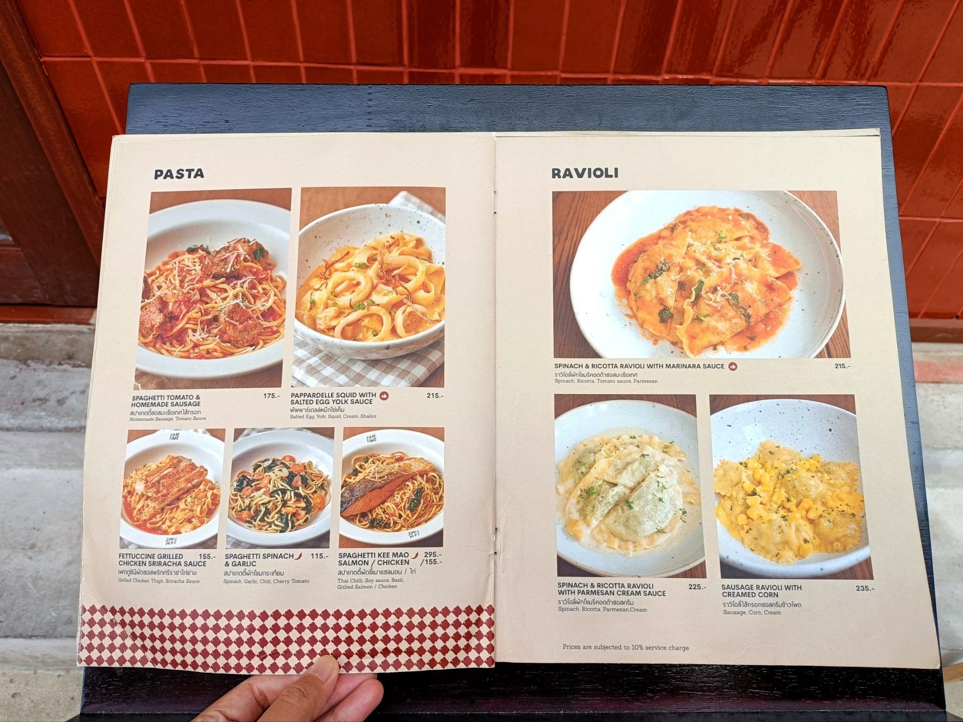 รูป Fam Time สยาม