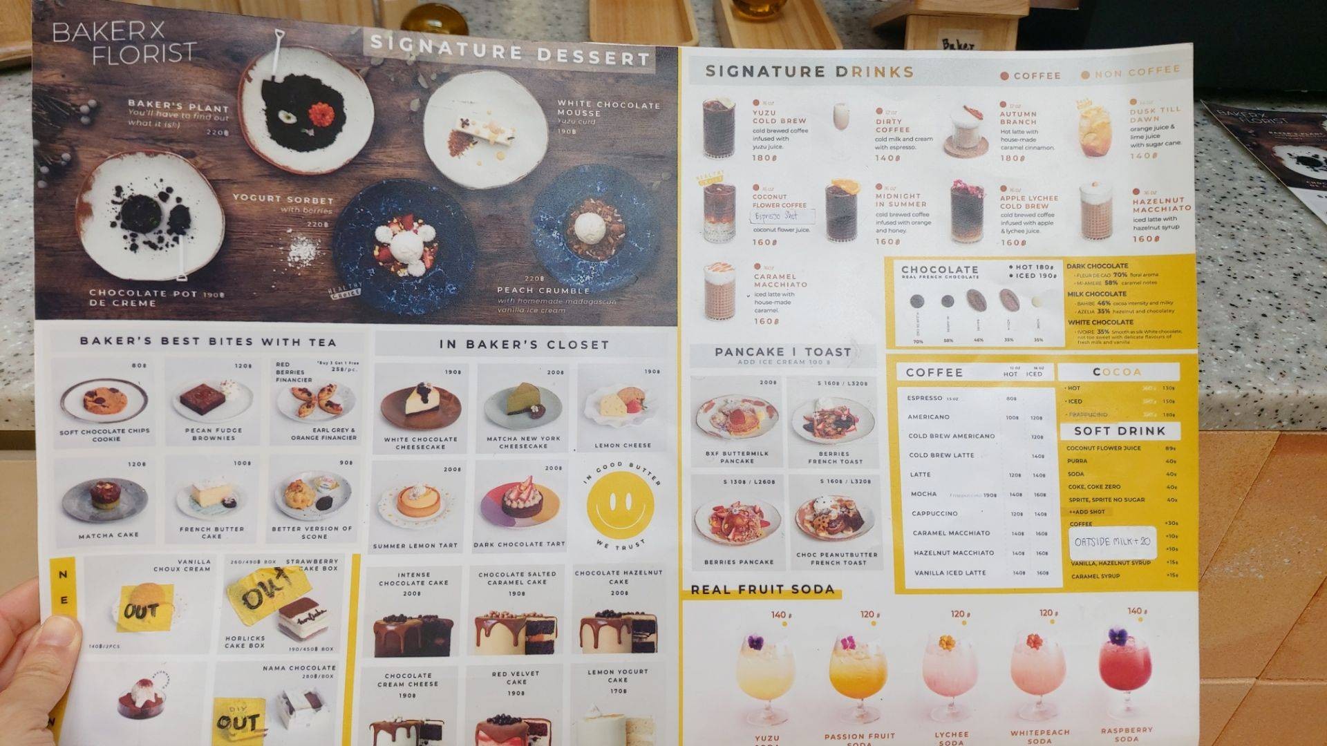 รูป BAKERXTEABAR Sathorn7