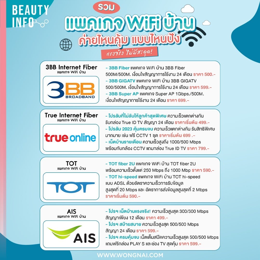 Wifi บ้านมีอะไรน่าใช้บ้าง