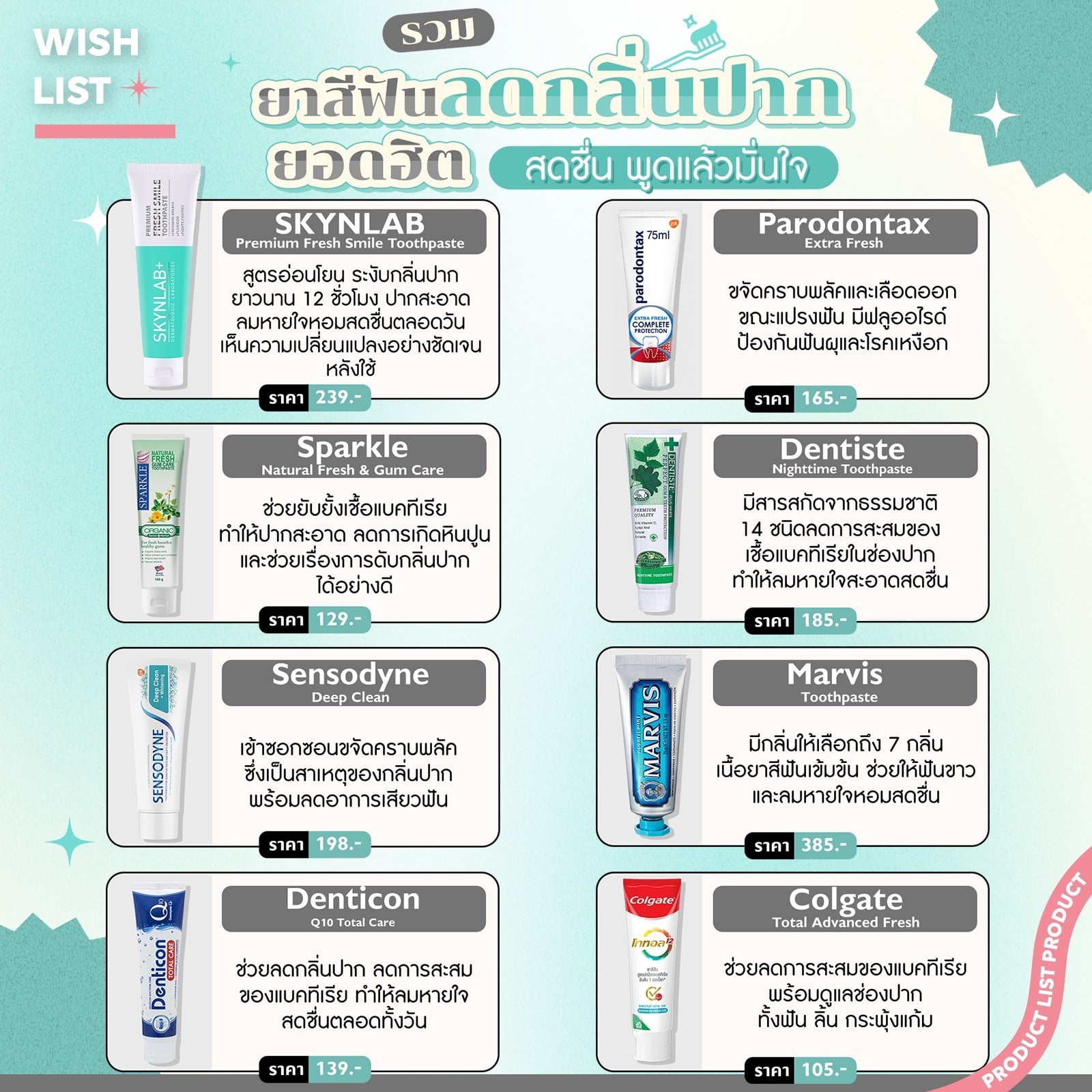 ยาสีฟัน, กลิ่นปาก, ดับกลิ่นปาก