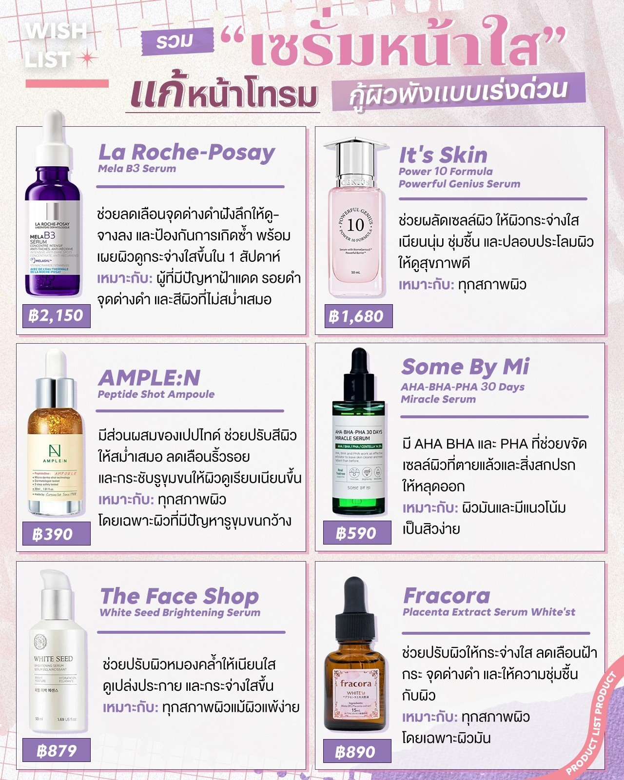 เซรั่มหน้าใส, เซรั่ม