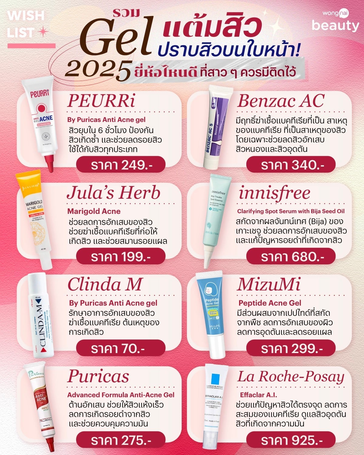 เจลแต้มสิว