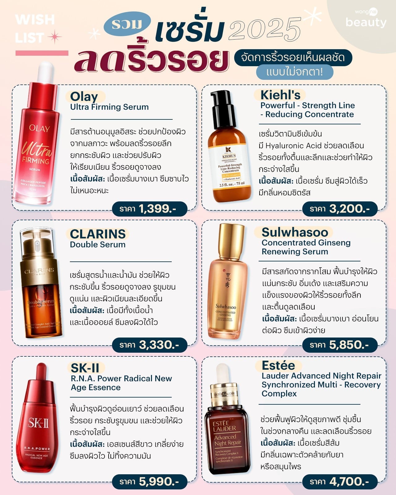 เซรั่ม, เซรั่มลดริ้วรอย, ริ้วรอย