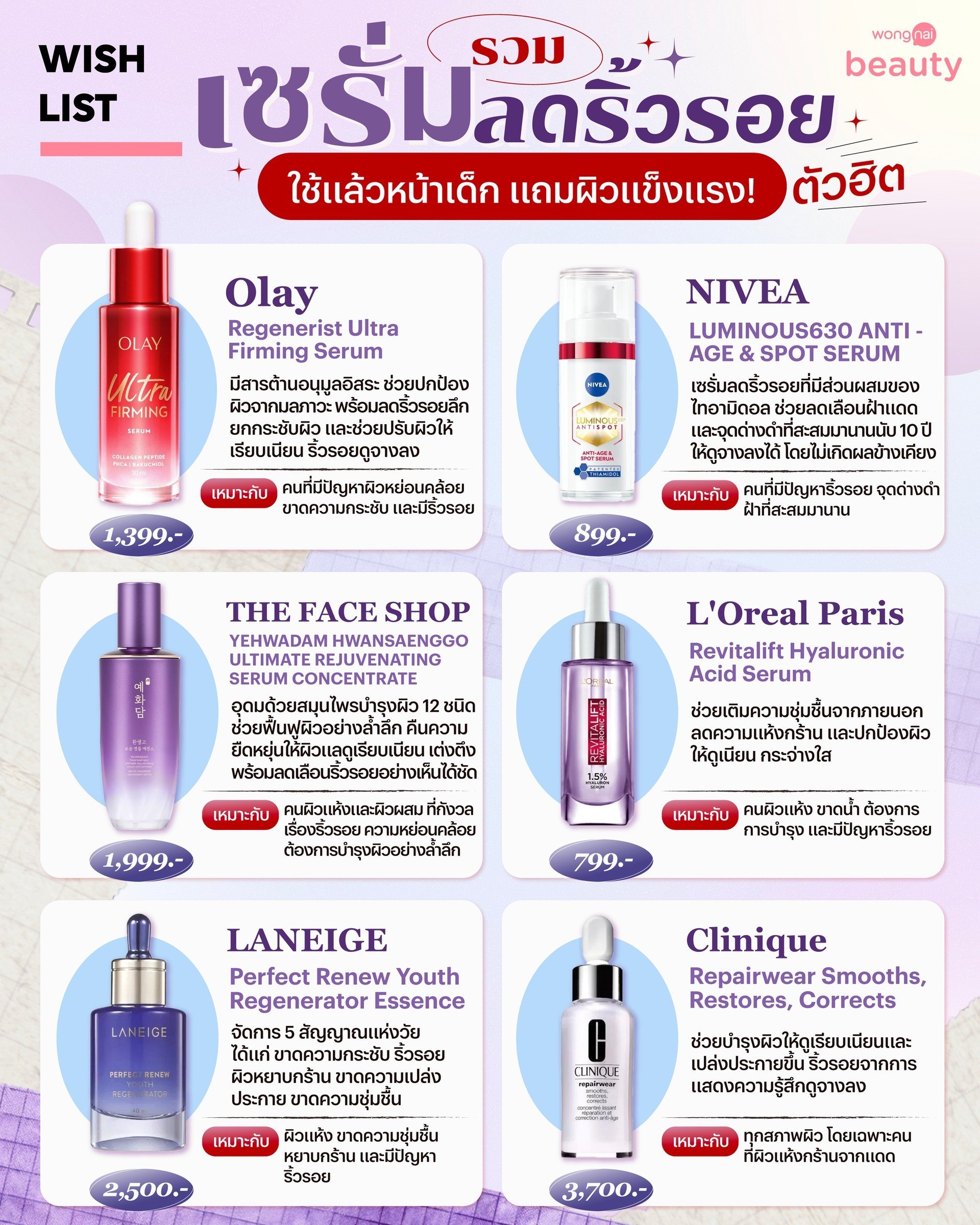 เซรั่ม, เซรั่มลดริ้วรอย, ริ้วรอย