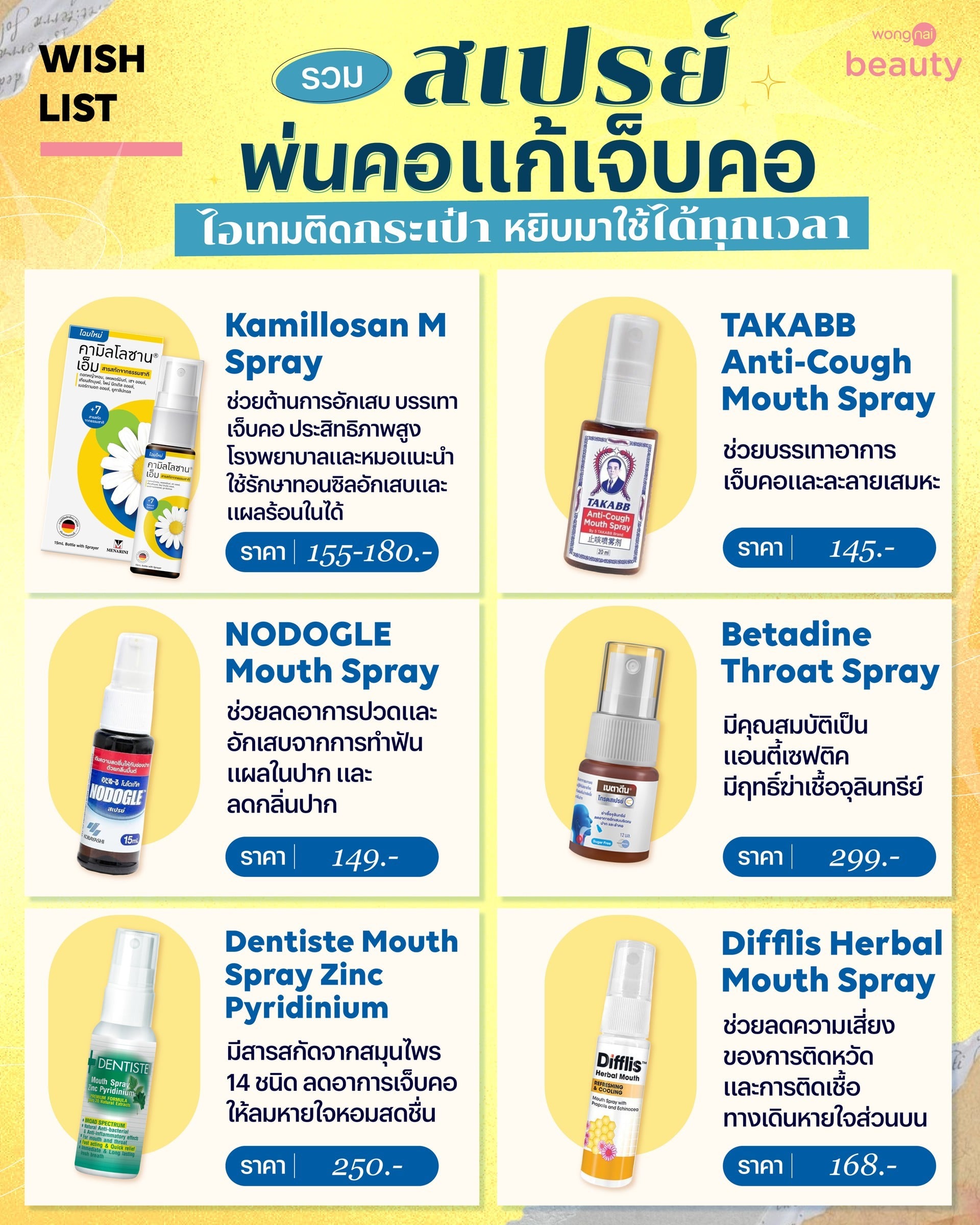 บอกต่อ! 6 สเปรย์พ่นคอ แก้เจ็บคอ ไอเท็มติดกระเป๋า หยิบมาใช้ได้ทุกเวลา
