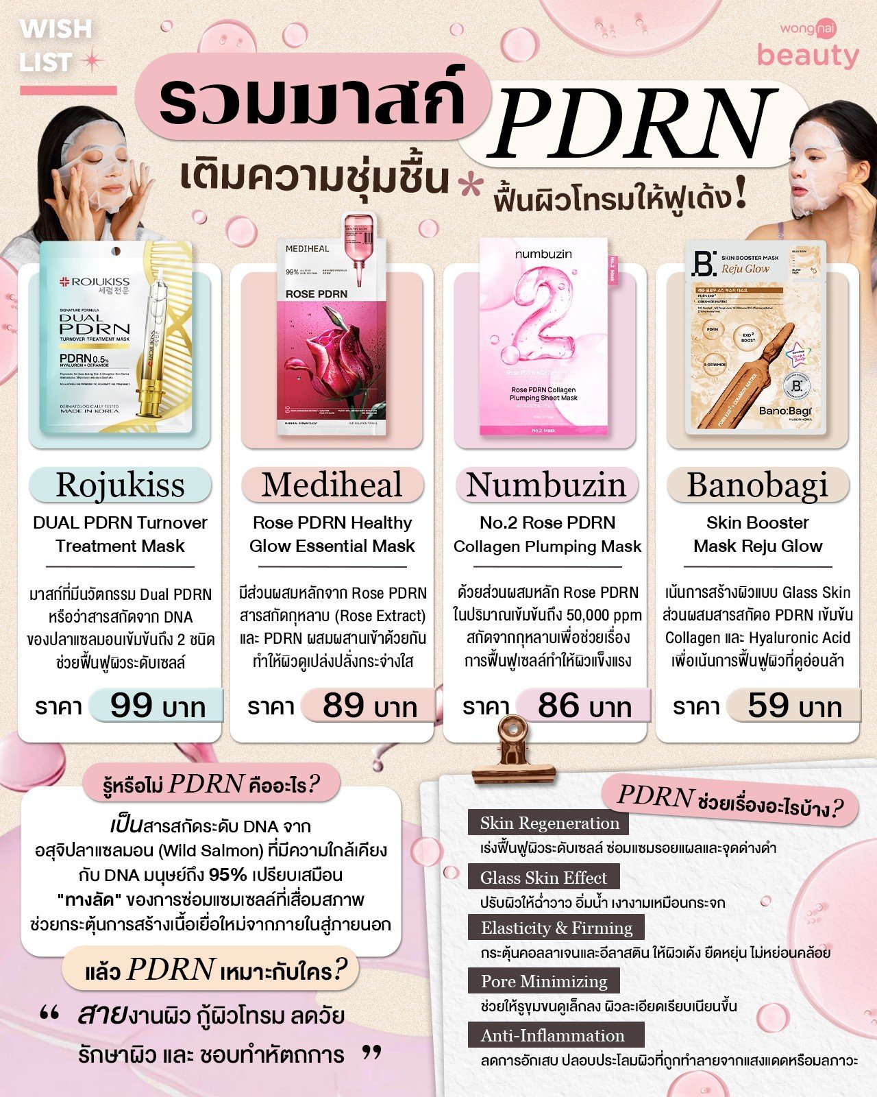 แนะนำ 4 มาสก์ PDRN เติมความชุ่มชื้น ฟื้นผิวโทรมให้ฟูเด้ง!