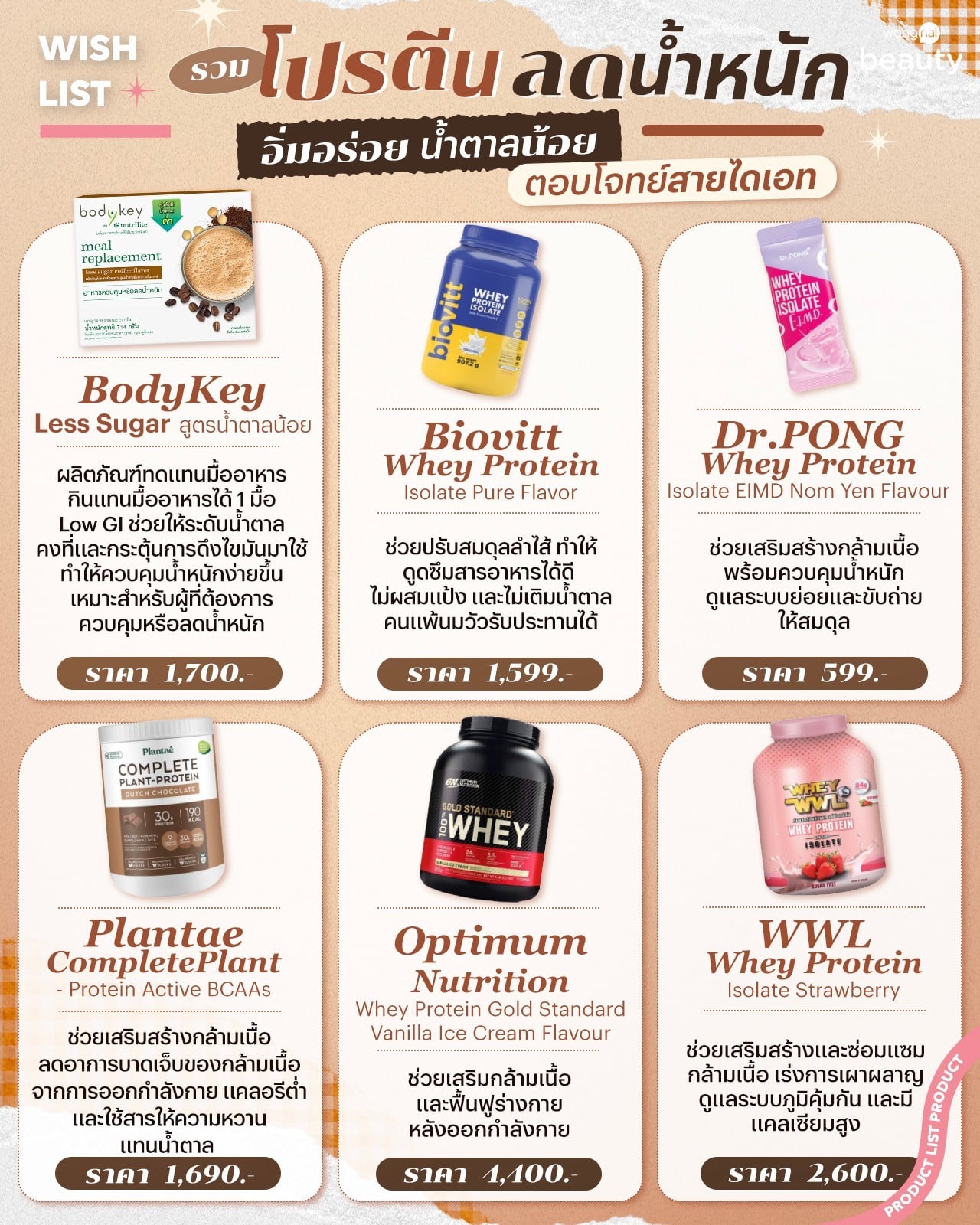 รวมโปรตีนลดน้ำหนัก อิ่มอร่อย น้ำตาลน้อย ตอบโจทย์สายไดเอท
