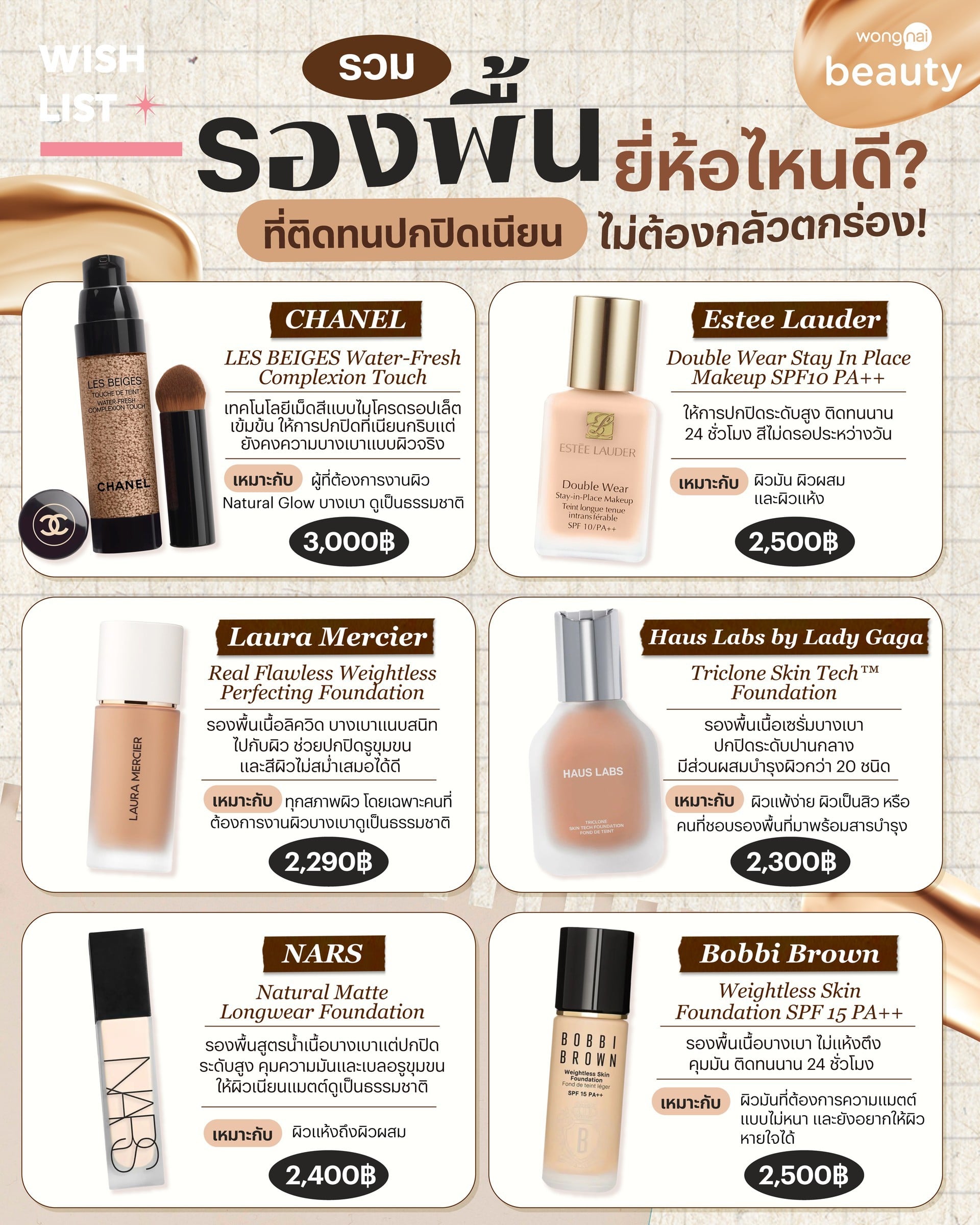 รองพื้น, รองพื้น ยี่ห้อไหนดี