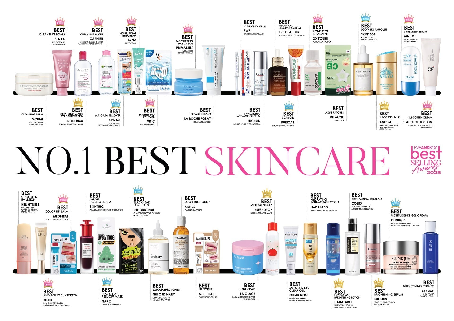 EVEANDBOY BEST SELLING AWARDS 2025