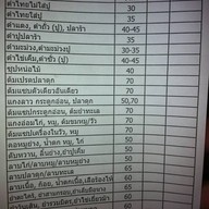 ครัวแม่พร