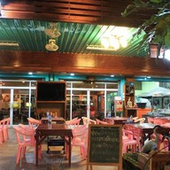 จิตรกานต์โภชนา