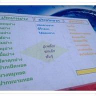 ร้านลาบพี่เบิ้ม