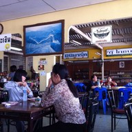 ข้าวแกงตุ๊โภชนา