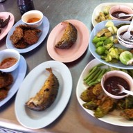 ข้าวแกงตุ๊โภชนา