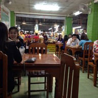 ณัฐการอาหารปักษ์ใต้ สันป่าข่อย