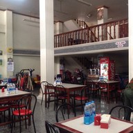 ลัคกี้โภชนา