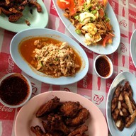 ร้านส้มตำป้าน้อย