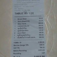 Paesano Italian Restaurant(ภัตตาคารไพซาโน่) ลาดพร้าว 71 (ซ.นาคนิวาส5)