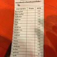 Shabu Indy กันทรลักษ์