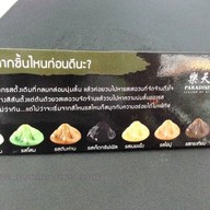 Paradise Dynasty Siam Paragon