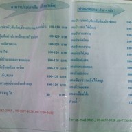ครัวป. ปลา