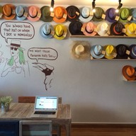 Ecua-Andino Hats Cafe