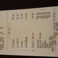 Flour Shoppe อาคารจิวเวลรี่เทรดเซนเตอร์