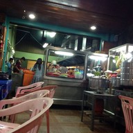 จิตรกานต์โภชนา