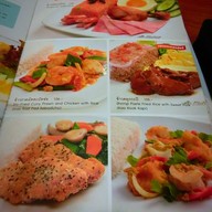 Black Canyon เซ็นทรัล รัตนาธิเบศร์