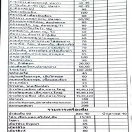 ครัวแม่พร