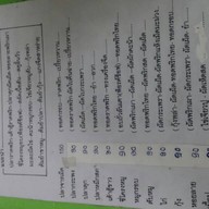 ไชยโรจน์
