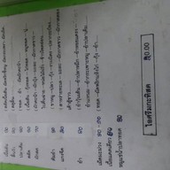 ไชยโรจน์