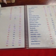 ร้านอาหารโกยี