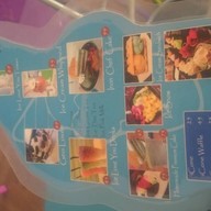 ไอติม100รส  Itim Roi Ros : gelato & craft ice cream เชียงใหม่