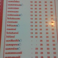 นมสดประตู5