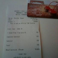 Swensen's Tops ทองหล่อ