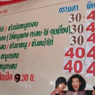 ธานินทร์โภชนา