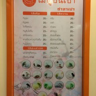 ปั้นเปา The Paseo Park กาญจนาภิเษก