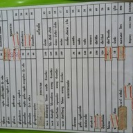 ก๋วยเตี๋ยวดู๋ดี๋ ตลาดเก่าวงศกร